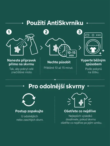 GENTLEMAN CityZen AntiSkvrník 500 ml
