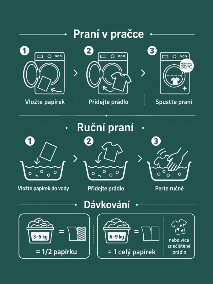 GENTLEMAN Prací papírky 15 ks