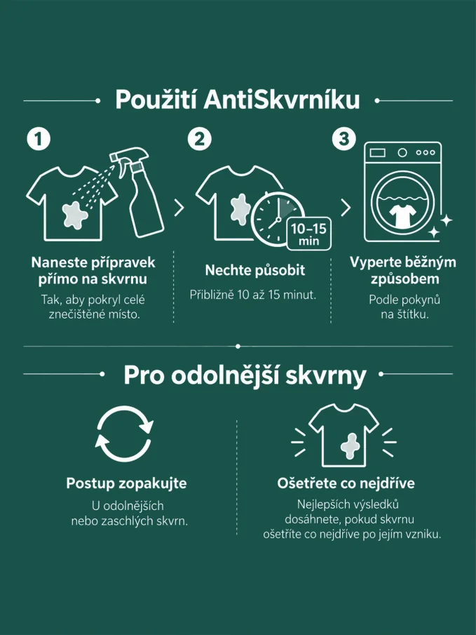 GENTLEMAN CityZen AntiSkvrník 500 ml